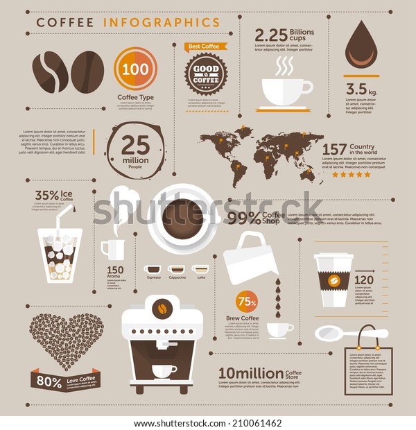 Coffee Infographic World Stock Vector (Royalty Free) 210061462