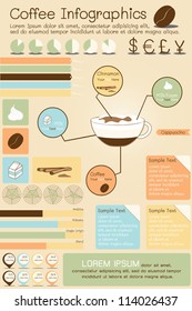 7,658 Espresso infographic Images, Stock Photos & Vectors | Shutterstock