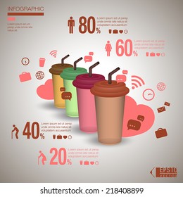 Coffee Infographics