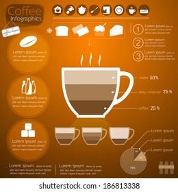 Coffee Infographics design. Vector illustration.