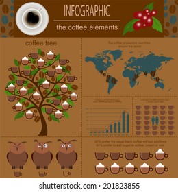 The coffee infographics, set elements for creating your own infographic. Vector illustration