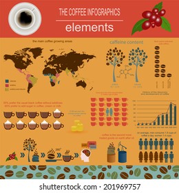 The coffee infographics, set elements for creating your own infographic. Vector illustration