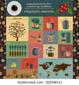 The coffee infographics, set elements for creating your own infographic. Vector illustration