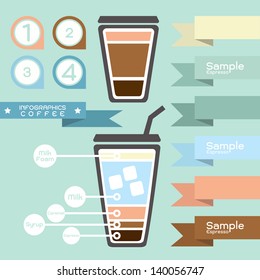 coffee infographics and tag - label design, vector