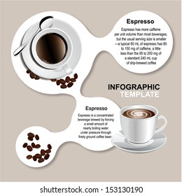 Coffee infographics template 