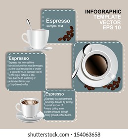Coffee infographics template 