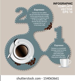 Coffee infographics template 