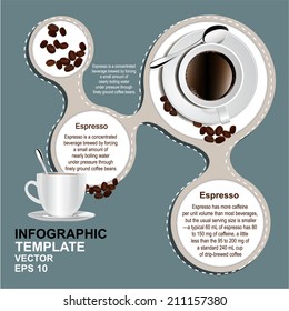 Coffee infographics template 