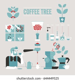 coffee information vector illustration flat design