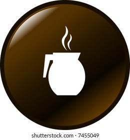 coffee jar button
