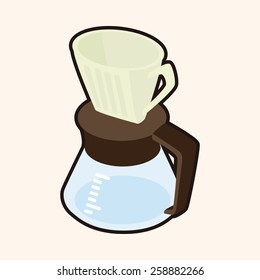 coffee kettle theme elements