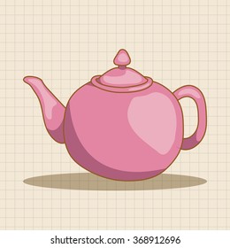 coffee kettle theme elements