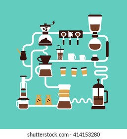 Coffee laboratory with alternative coffee brewing equipment