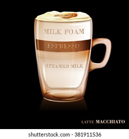 Coffee latte macchiato with named layers. Vector. Glass cup.