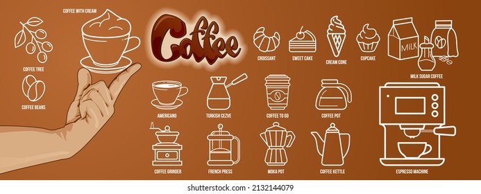 Coffee line icons. A set of coffee and confectionery icons. Americano, dessert, cappuccino cup, coffee beans.