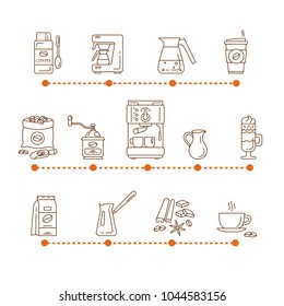 Coffee linear icons. Cafe hot drinks thin line infographics. Modern icons for Coffee shop and Coffee house. Colorful template for your design, prints and illustrations. Vector. Editable Stroke