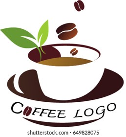 coffee log