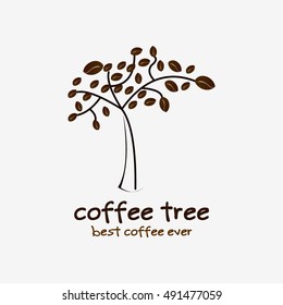 Coffee Logo design vector template. Vector Illustration