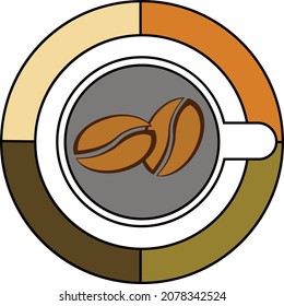 Café con logotipo para un nuevo café con 4 variantes o 4 unidades de negocio como café, hielo, aperitivo y comida
