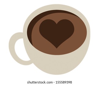 Coffee Love