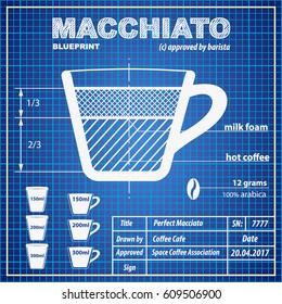 Coffee Macchiato composition and making scheme in blueprint paper drawing style. Print background composition of coffee for menu and posters. Modern design. Vector Illustration
