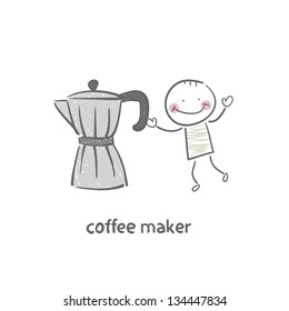 Coffee machine