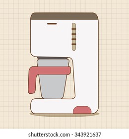 coffee machine