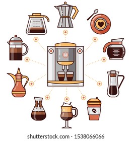 Coffee machine, cups and pots icon set menu in circle shape. Line design colored elements for coffee house and shop. Bio beverages and drinks in kettles. Espresso maker, Moka pot and latte brewer.