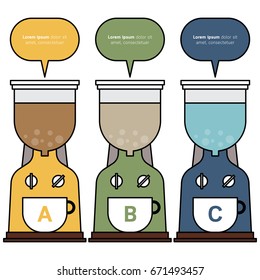 Coffee machine in flat style infographic. Vector illustration.