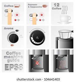 Coffee machine guide icons set