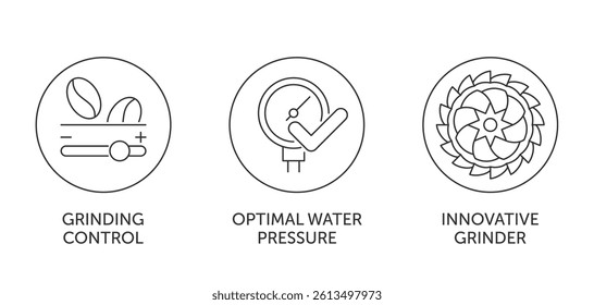 Coffee machine properties icons set - Grinding control, Optimal water pressure, Innovative grinder. Pictograms for labeling in thin line and circle shape