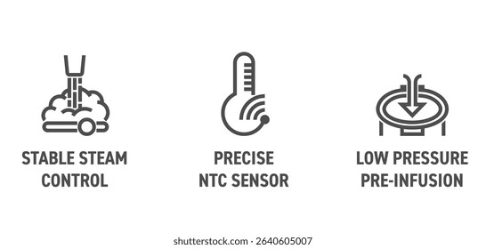 Coffee machine properties icons set - Low pressure pre-infusion, Stable steam control, Precise NTC sensor. Pictograms for labeling in bold line