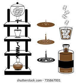 Coffee machine vector flat icon set - espresso machine, capsule , drip ,  pot. Home and beverage coffee machine. Natural ground .