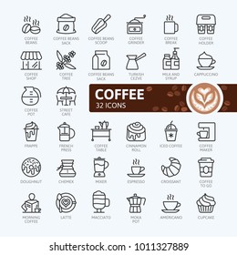 Coffee maker, coffee house, coffee shop elements - minimal thin line web icon set. Outline icons collection. Simple vector illustration.