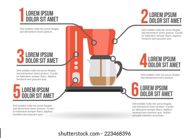 Coffee maker infographic vector illustration