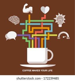 Coffee makes your life. Flat vector illustration.