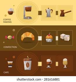 Coffee making and confectionery polygonal horizontal banner set isolated vector illustration