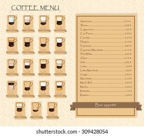 coffee menu