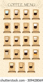 coffee menu