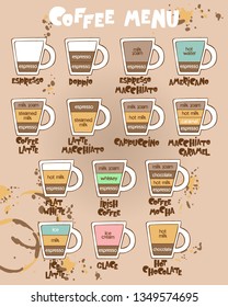 Coffee menu. Coffee cup. Isolated vector object.