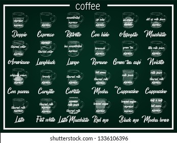 Coffee Menu with Cups of Coffee Drinks in hand drawing Style on two tone. Vector illustration style