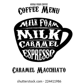 coffee menu with a cups of coffee drinks in vintage style 