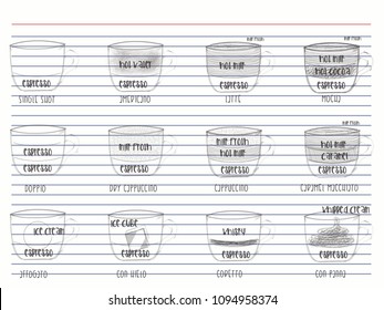 Coffee Menu with Cups hand drawing Style on note book. Vector illustration style.
