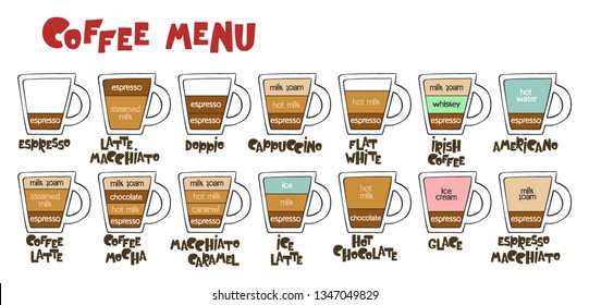 Coffee menu. Coffee cups. Lettering. Set. Isolated vector objects.