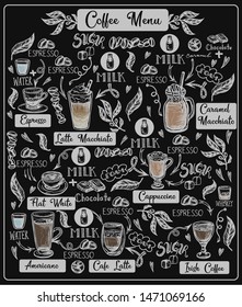 
Coffee menu with different drinks. Vector.