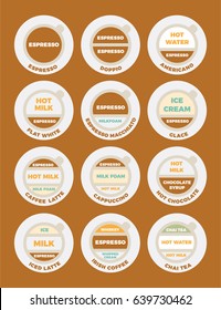 Coffee menu. Drinks set on brown background.