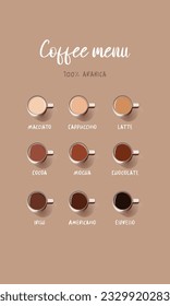 Coffee-Menü Grafik Design Vektorvorlage. Set von verschiedenen Arten von Kaffee, Arabinica