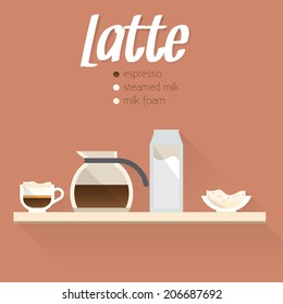 Coffee menu icon: cup of coffee and coffee pot.  Buttons for web and apps. Coffee beverages types and preparation: latte. Vector illustration.
