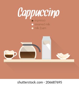 Coffee menu icon: cup of coffee and coffee pot.  Buttons for web and apps. Coffee beverages types and preparation: cappucino. Vector illustration.