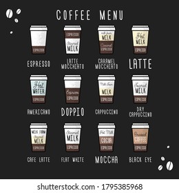 The coffee menu infographics. Espresso guide. Vector flat illustration. Types of coffee. Different types of coffee beverage for menu shop, bar or restaurant on black background.